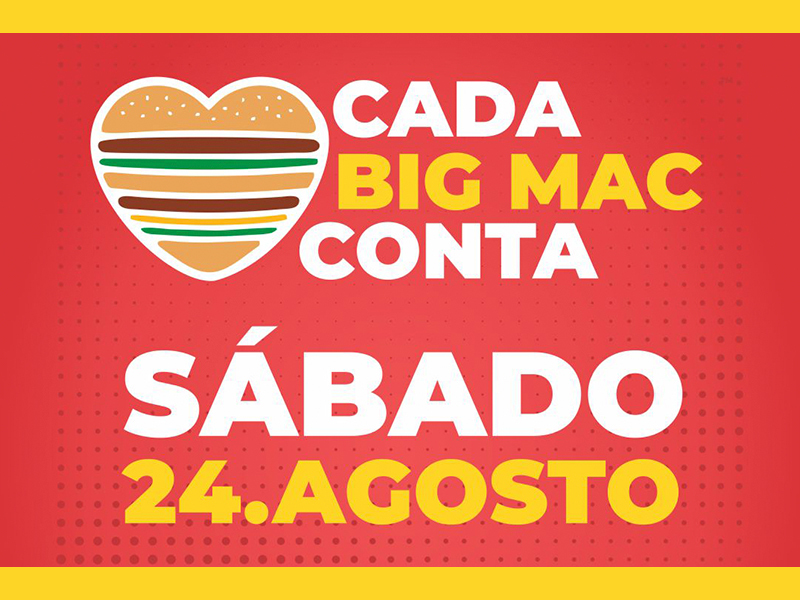 Mc Dia Feliz 2019, cada Big Mac Conta